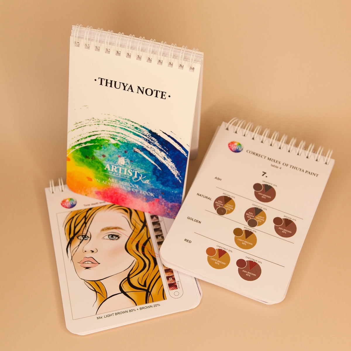 Thuya - Note (Educational manual to help with Thuya tints)