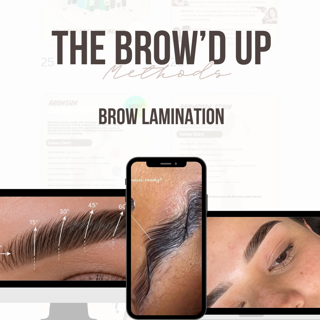 The Brow’d Up Methods: Brow Lamination