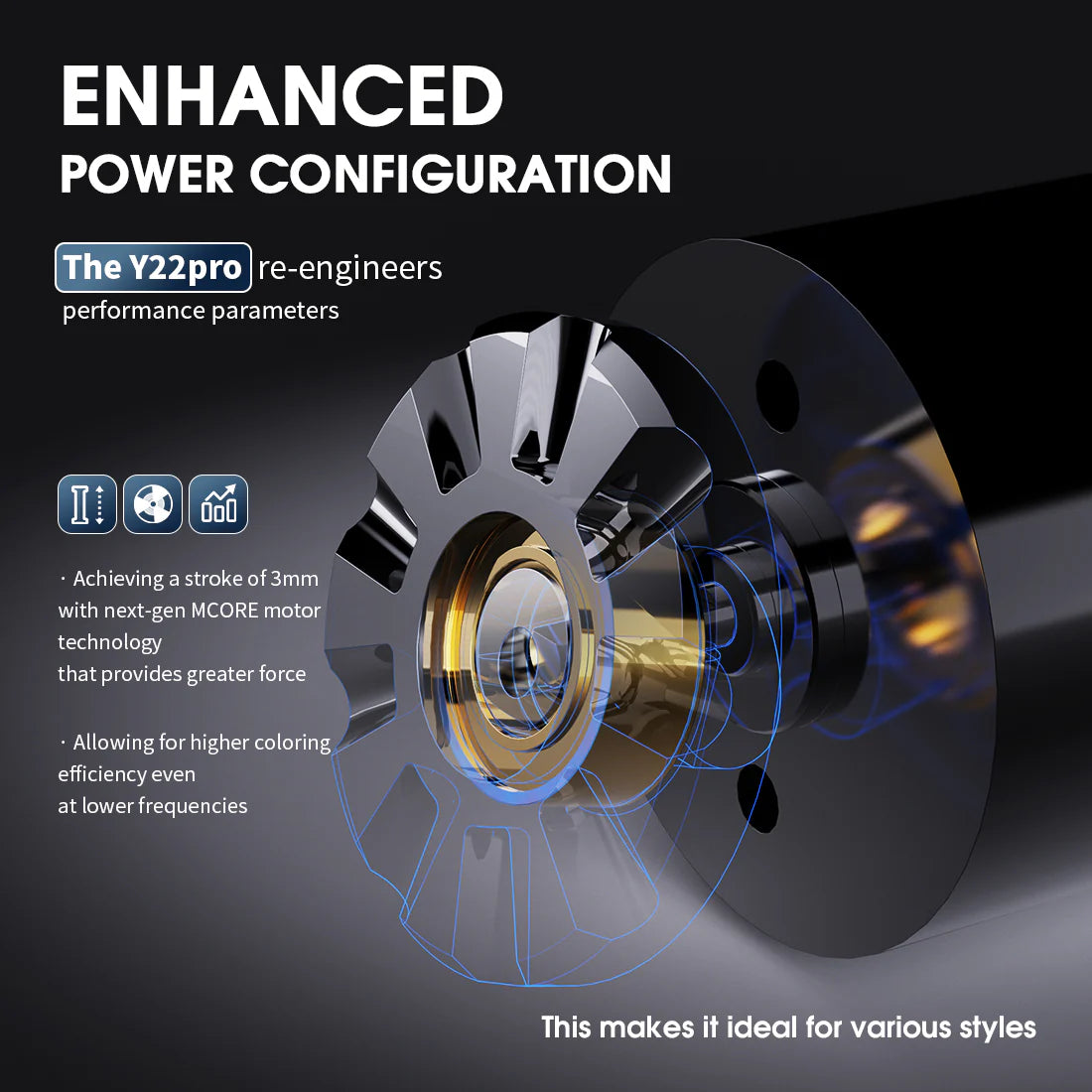 Dragonhawk Mast Y22 Pro - White