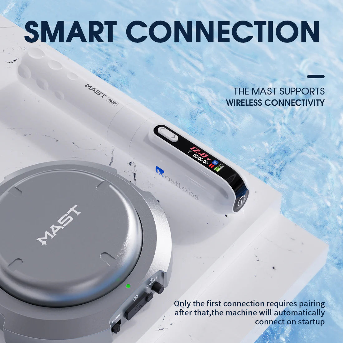 Dragonhawk Mast Y22 Pro - White