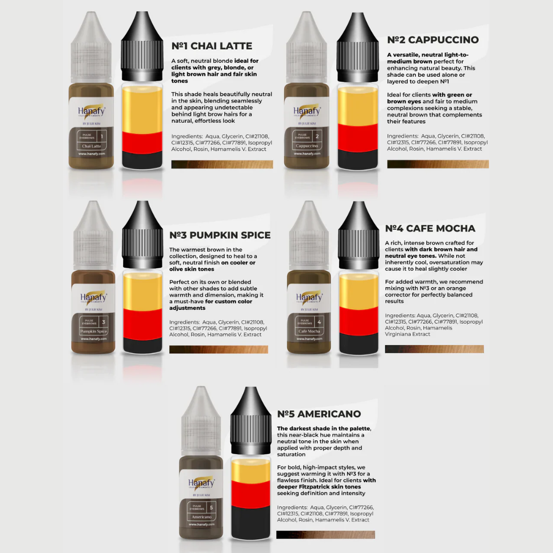 Hanafy - PULSE Brows Pigment Mini Set, 5 x 5ml