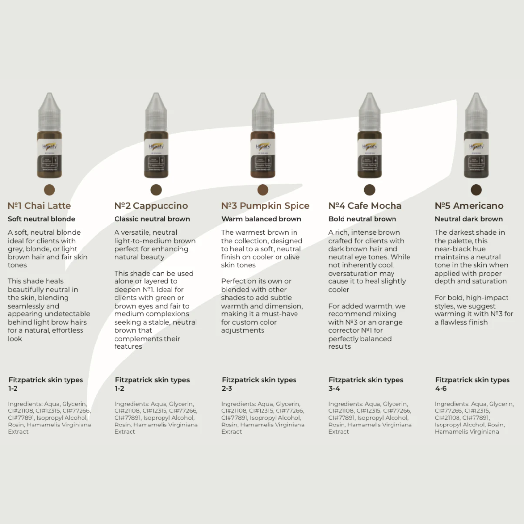 Hanafy - PULSE Brows Pigment Mini Set, 5 x 5ml