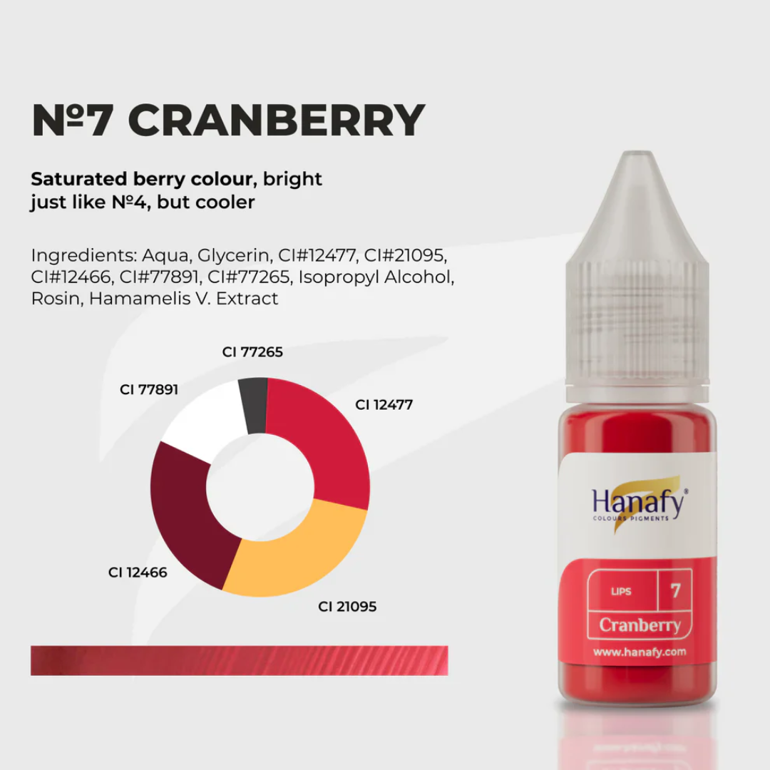 Hanafy - LIP Pigment - N7 Cranberry, 10ml