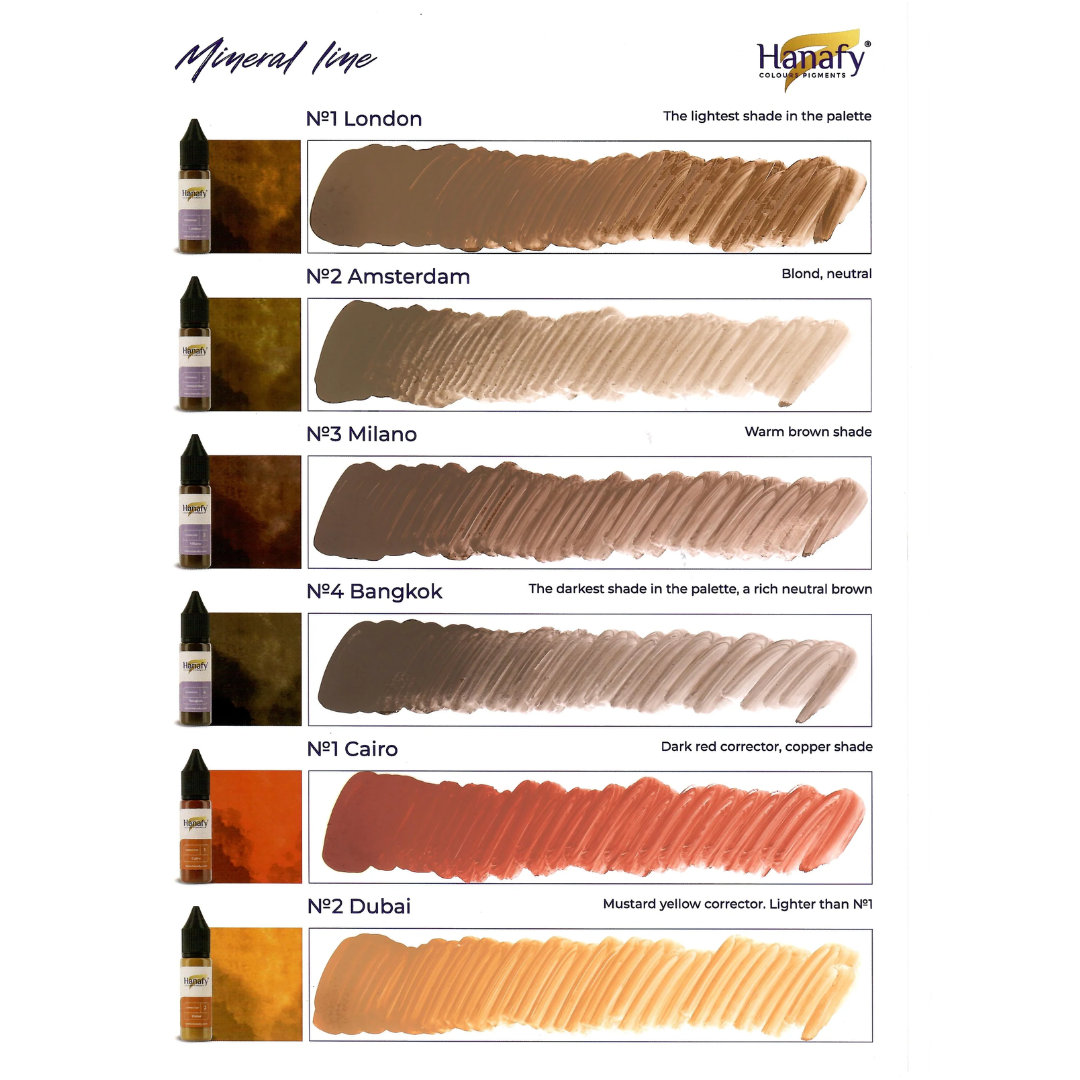 Hanafy - MINERAL Brow Pigment - Milano, 15ml