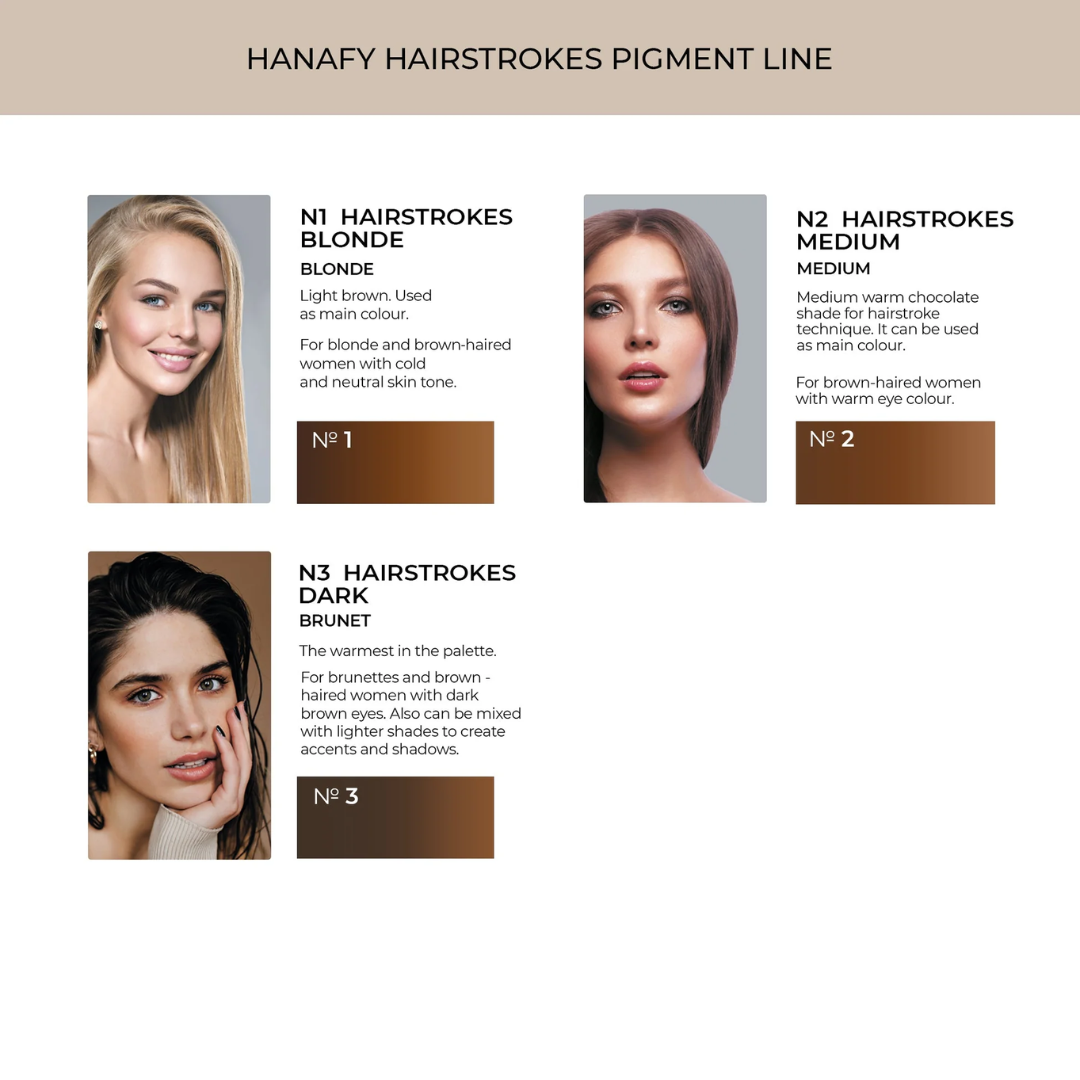 Hanafy - HAIRSTROKES Brow Pigment - No.1 Blonde, 15ml