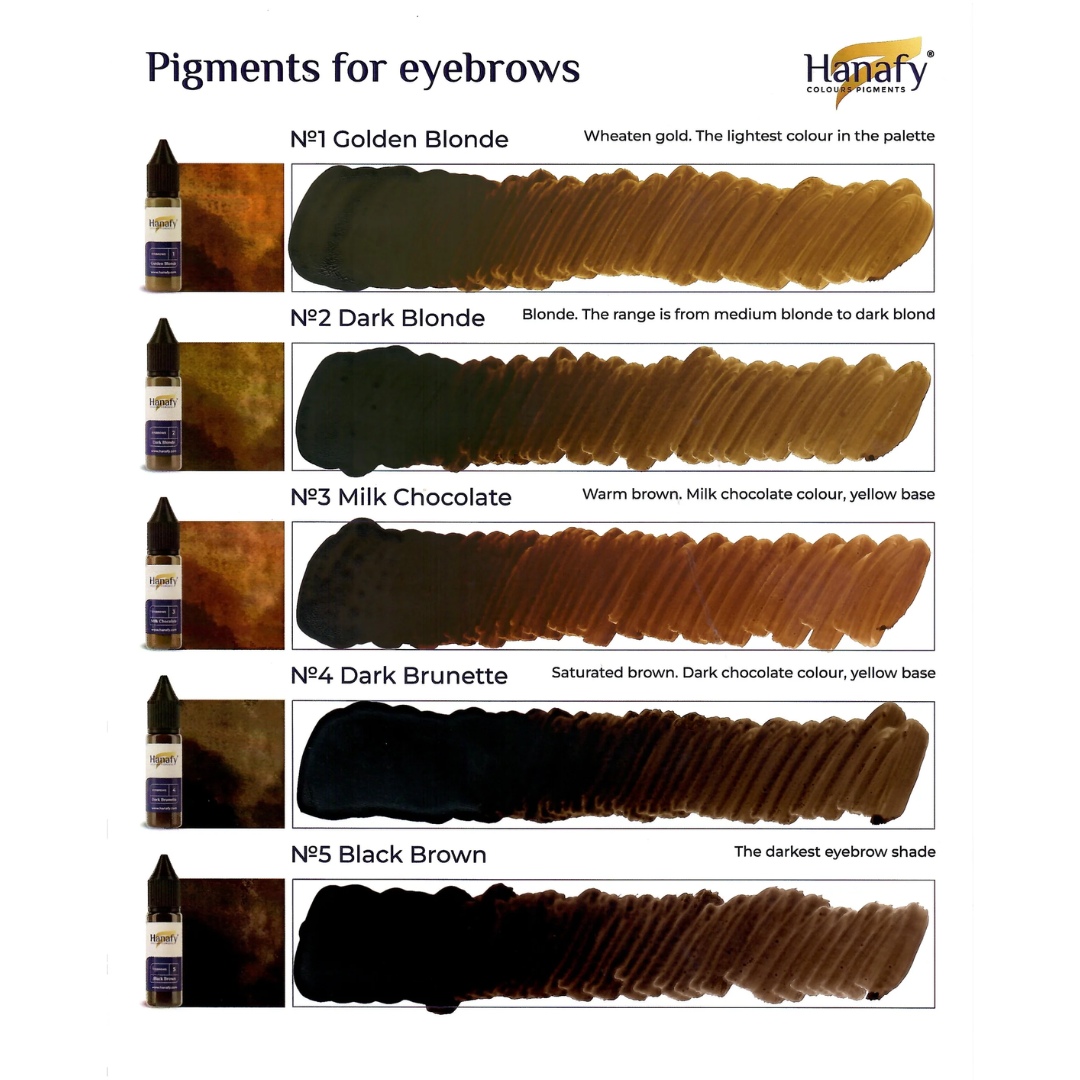 Hanafy - BASIC BROWS Pigment Mini Set, 5 x 5ml