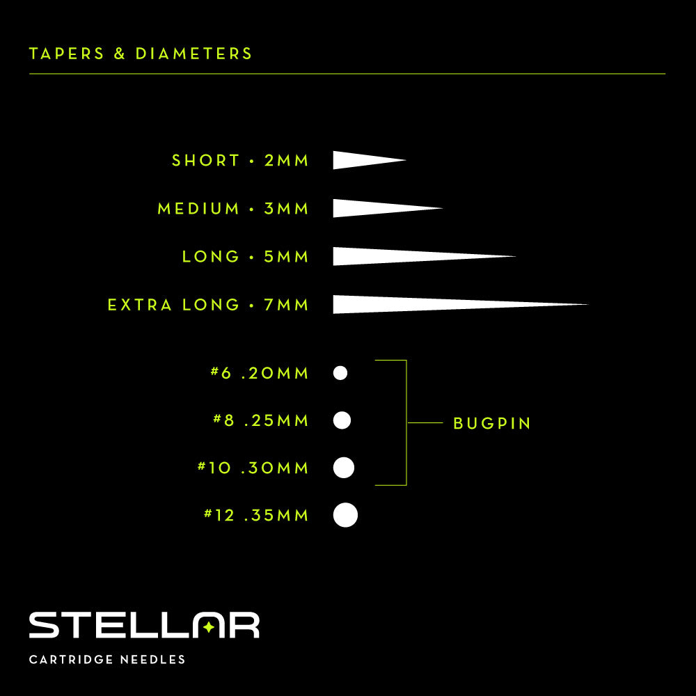 Stellar 2.0 Cartridges - 5 Round Shader Extra Long Taper (Choose your size)