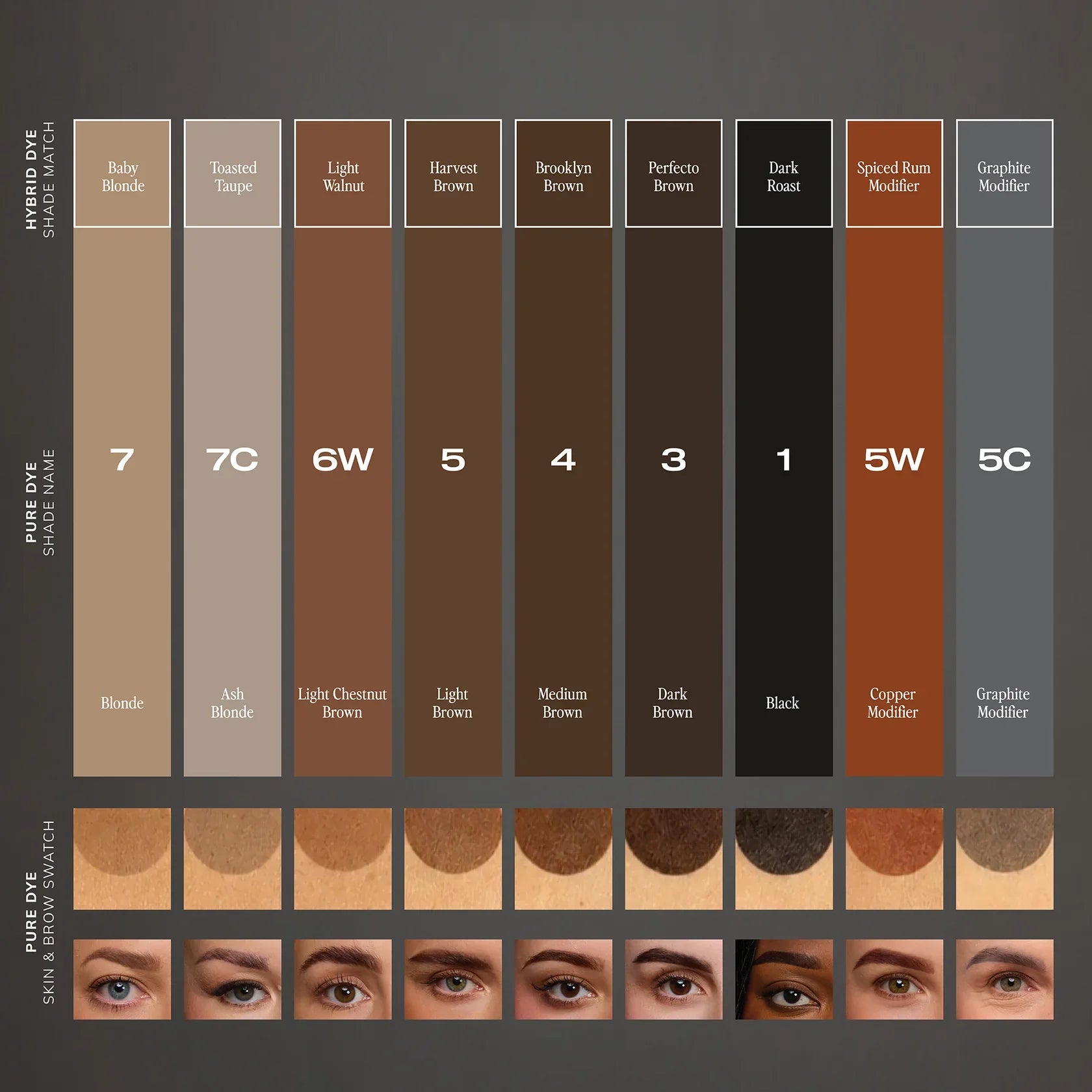 Brow Code - Stain Pure Dye, 15ml (Choose your colour)