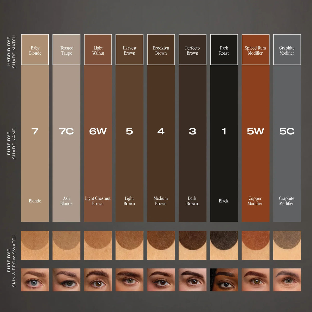 Brow Code - Stain Pure Dye, 15ml (Choose your colour)