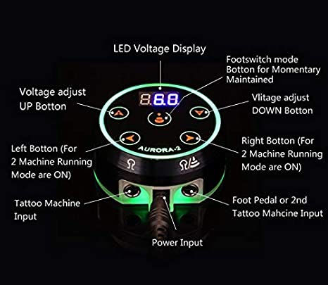 Aurora 2 Power Supply