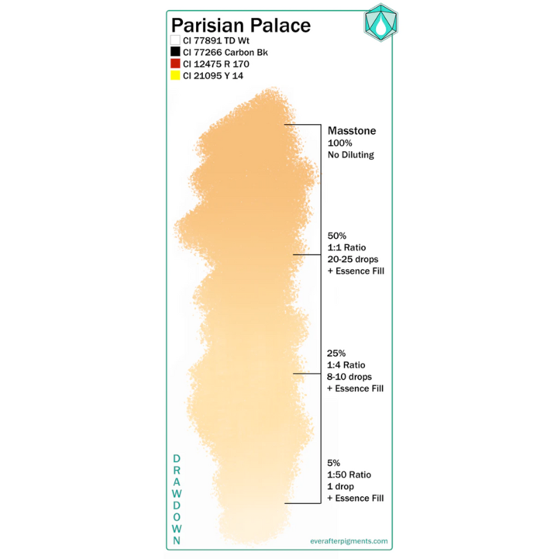 Ever After Pigment - Parisian Palace 15ml *EXPIRY 12/25*