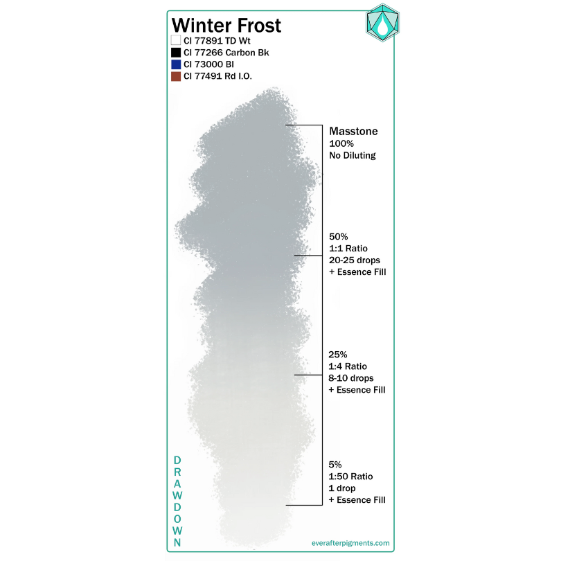 Ever After Pigment - Winter Frost 15ml *EXPIRES 04/27*