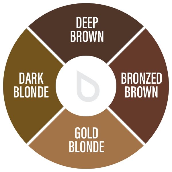 Evenflo BROW Pigments by Perma Blend - Blonde 2 Brunette Set (4 x 15ml bottles)