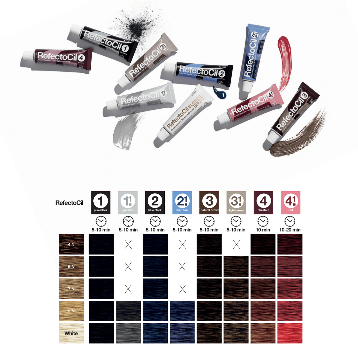 RefectoCil - Eyelash & Brow Tint - 3 Natural Brown (15ml Tube)