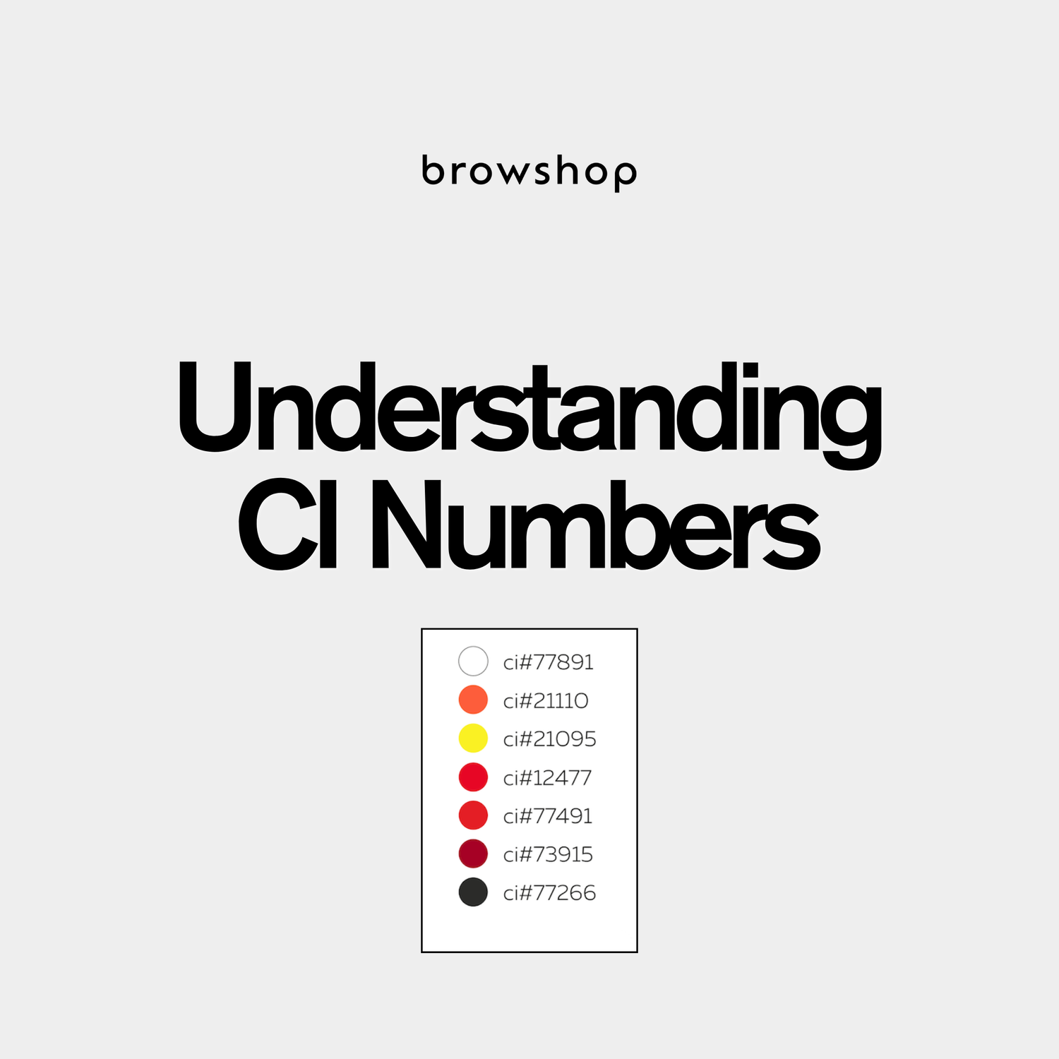 Understanding CI (Colour Index) Numbers in PMU Pigments