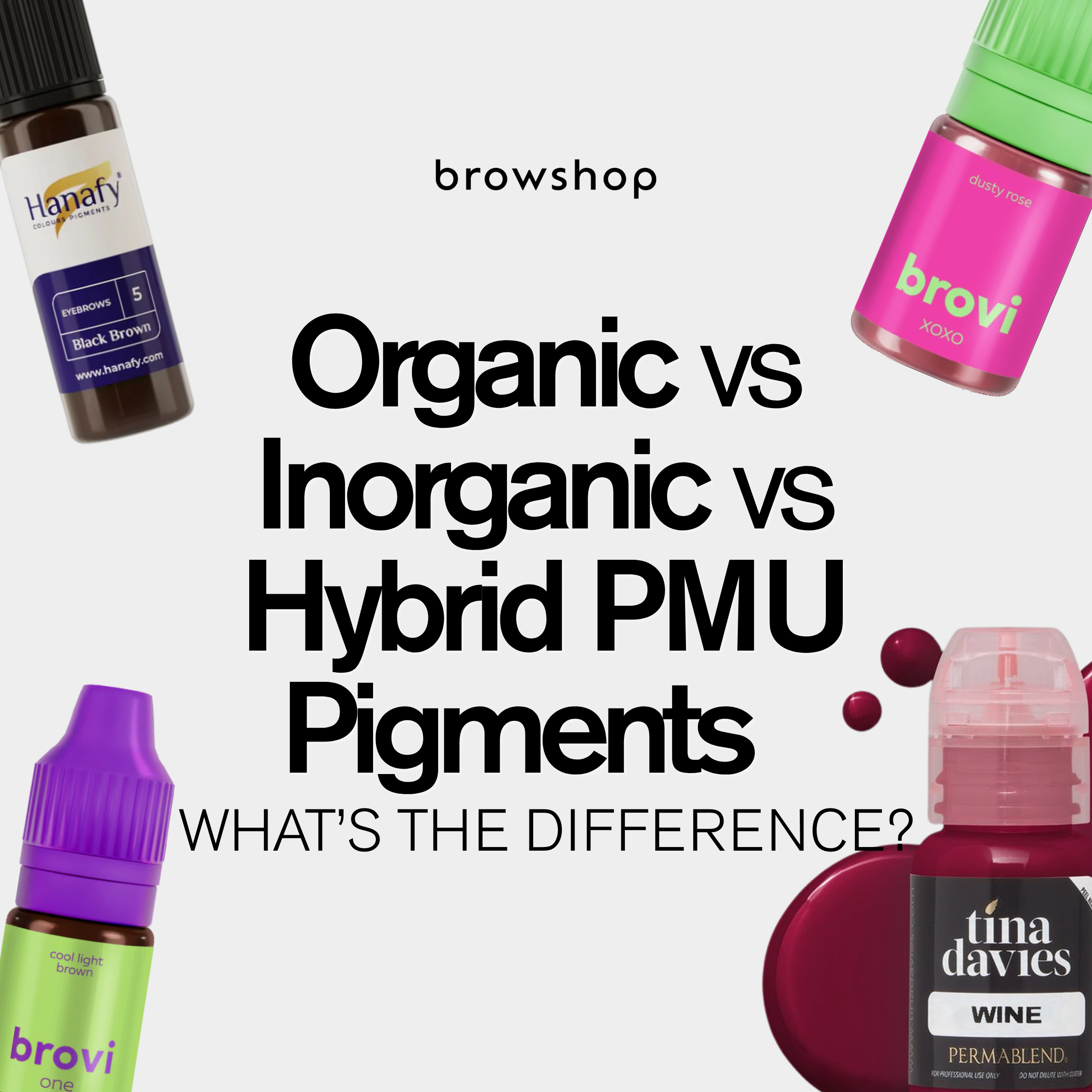 Organic vs Inorganic vs Hybrid PMU Pigments – What’s the Difference?