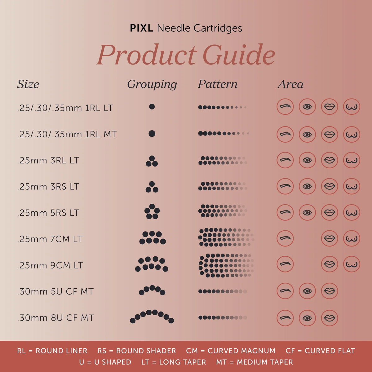Tina Davies PIXL Cartridges SAMPLER PACK (15 pcs)