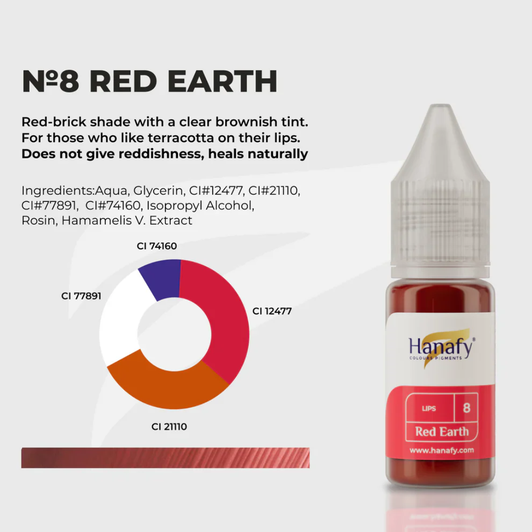 Hanafy - LIP Pigment - N8 Red Earth, 10ml