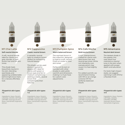 Hanafy - PULSE Brows Pigment Mini Set, 5 x 5ml