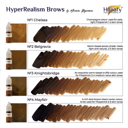 Hanafy - HYPERREALISM Brow Pigment Set, 4 x 10ml