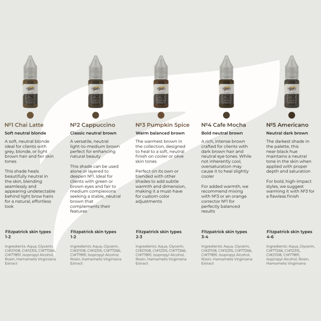 Hanafy - PULSE Brow Pigment Set, 5 x 10ml