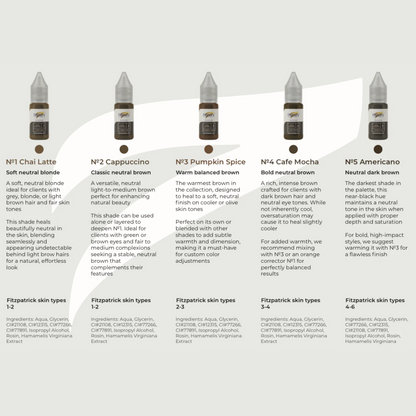 Hanafy - PULSE Brow Pigment Set, 5 x 10ml