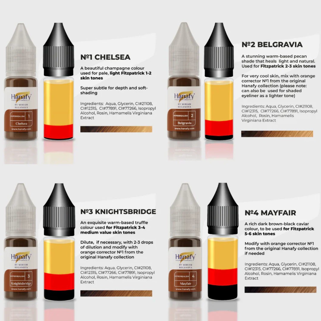 Hanafy - HYPERREALISM Brow Pigment - Knightsbridge, 10ml