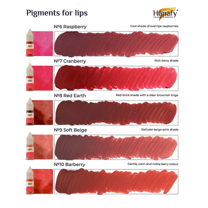 Hanafy - LIP Pigment - N5 Strawberry, 10ml