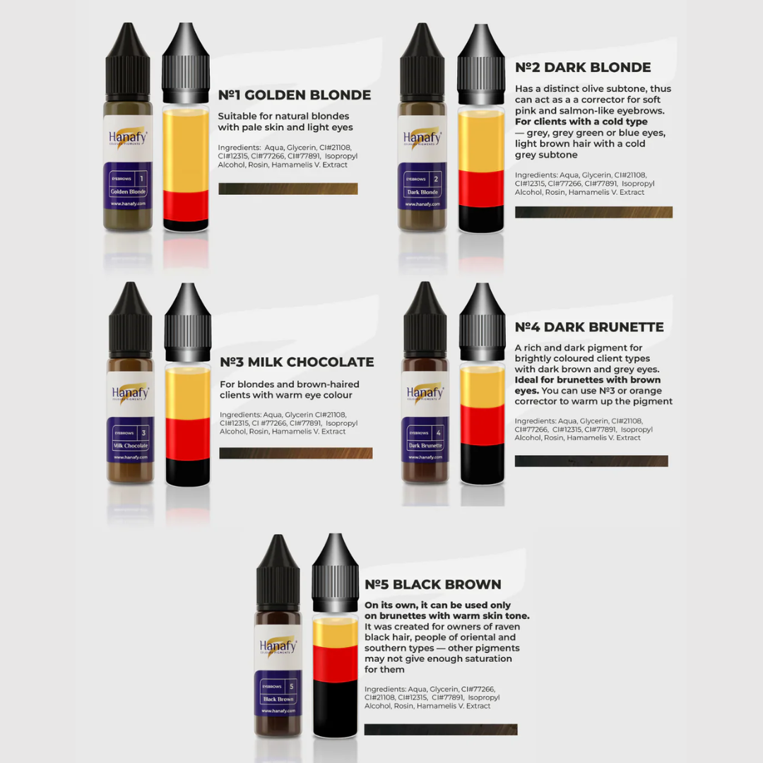 Hanafy - BASIC BROWS Pigment Mini Set, 5 x 5ml