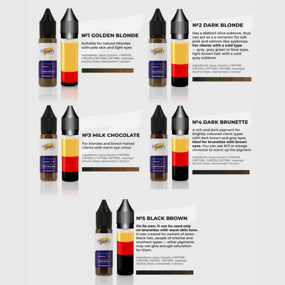 Hanafy - BASIC BROWS Pigment Mini Set, 5 x 5ml