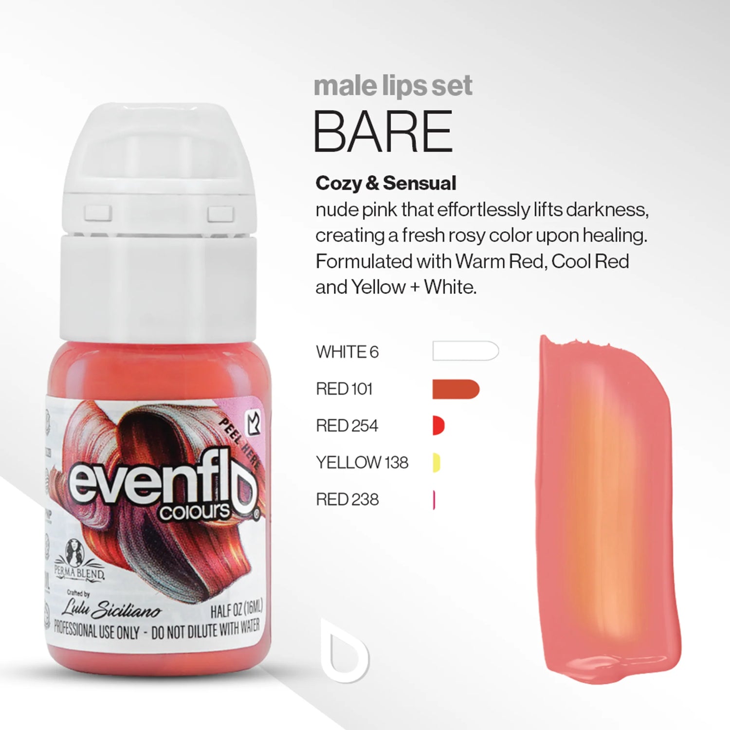 Evenflo Male Lips Set