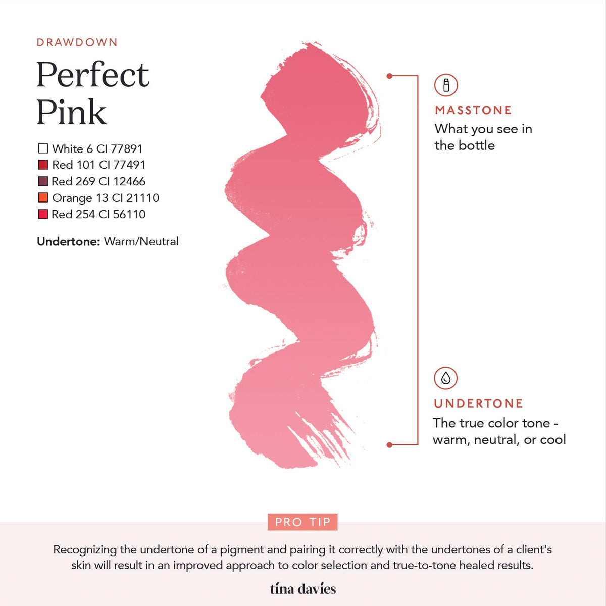 Tina Davies - LUST LIP Pigment - Perfect Pink 15ml