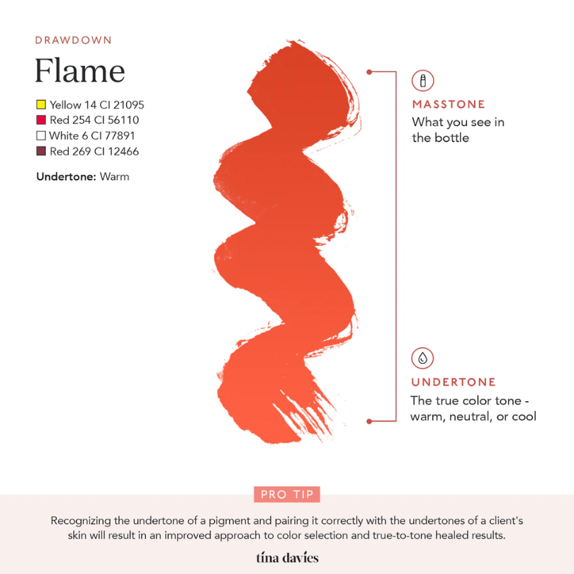 Tina Davies - LUST LIP Pigment - Flame 15ml