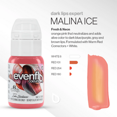 Evenflo Dark Lips Expert Set