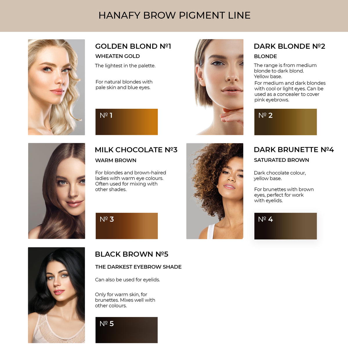 Hanafy - EYEBROW Pigment Set, 5 x 15ml