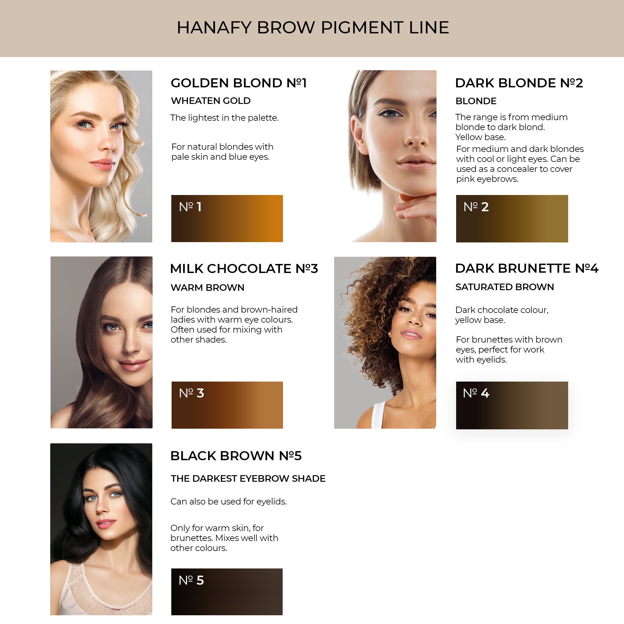 Hanafy - EYEBROW Pigment Set, 5 x 15ml