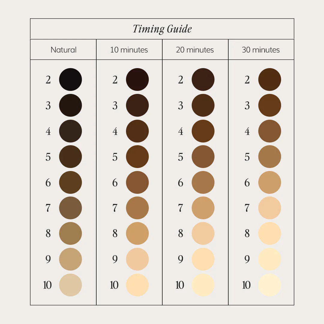 BROW CODE - Professional Brow Lightening System