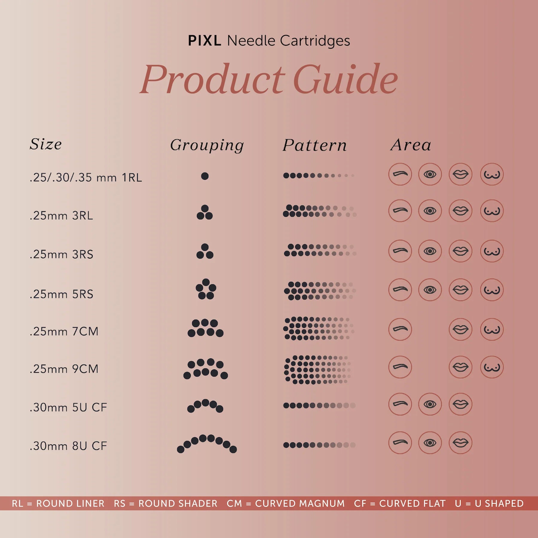 Tina Davies PIXL Cartridges 8U Curved Flat 0.30mm (10 pcs) (.30mm 8U CF MT)