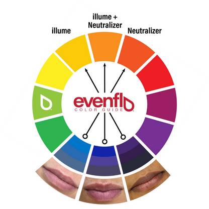 Evenflo Pigments - Neutralizer 15ml