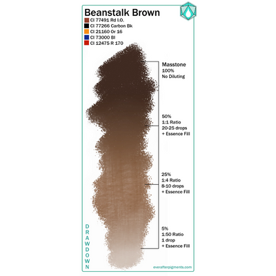 Ever After Pigment - Beanstalk Brown 15ml
