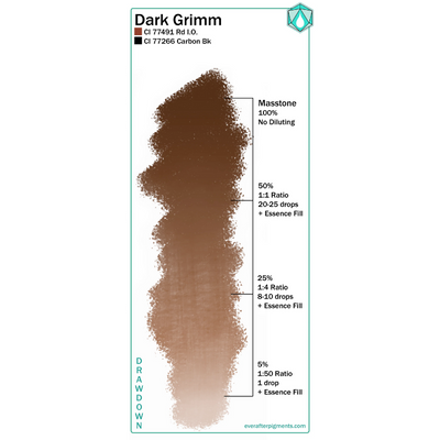 Ever After Pigment - Dark Grimm 15 ml
