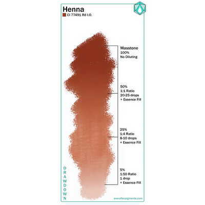 Ever After Pigment - Henna 15ml
