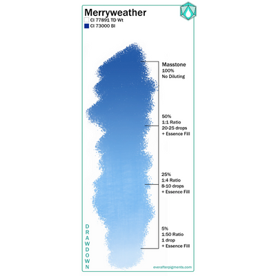 Ever After Pigment - Merryweather 15ml