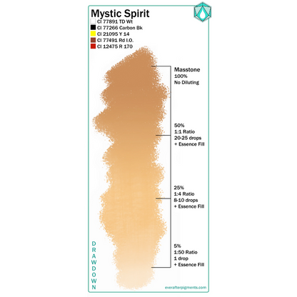 Ever After Pigment - Mystic Spirit 15ml