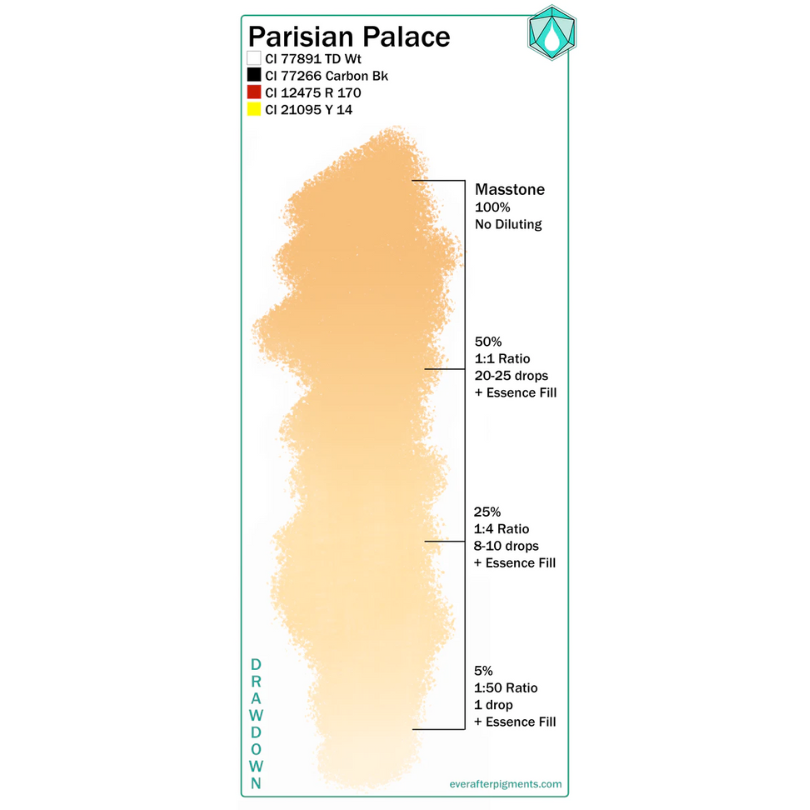 Ever After Pigment - Parisian Palace 15ml