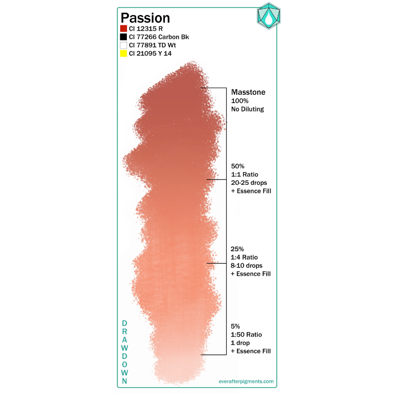 Ever After Pigment - Passion 15ml