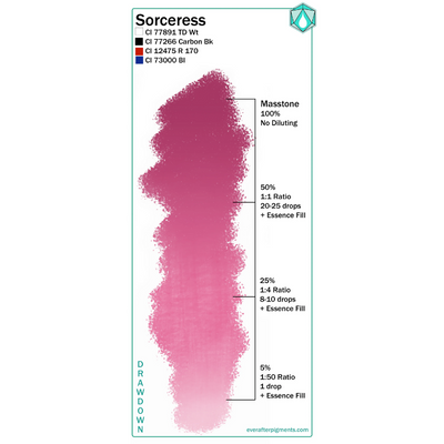Ever After Pigment - Sorceress 15ml