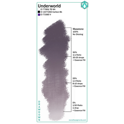 Ever After Pigment - Underworld 15ml
