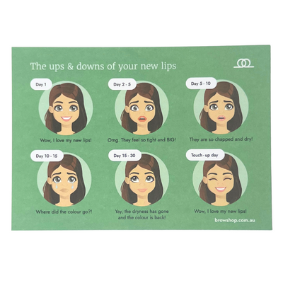 Browshop Client Lip Aftercare Cards (25 pack)