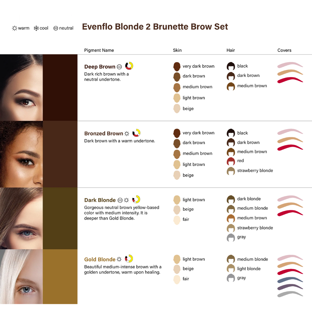 Evenflo BROW Pigments - B2B Deep Brown 15ml